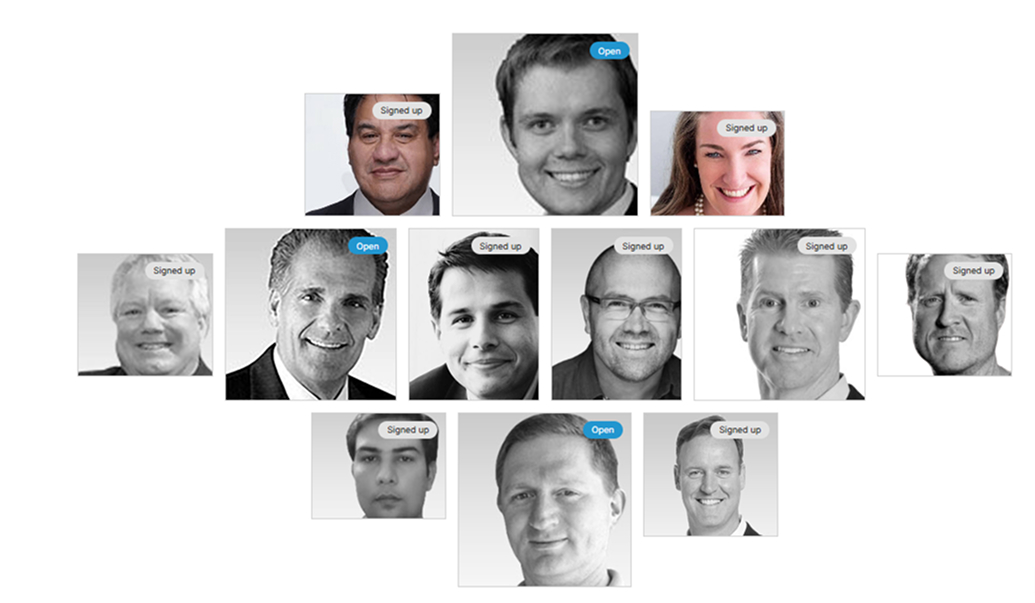 Digital World Councils Team