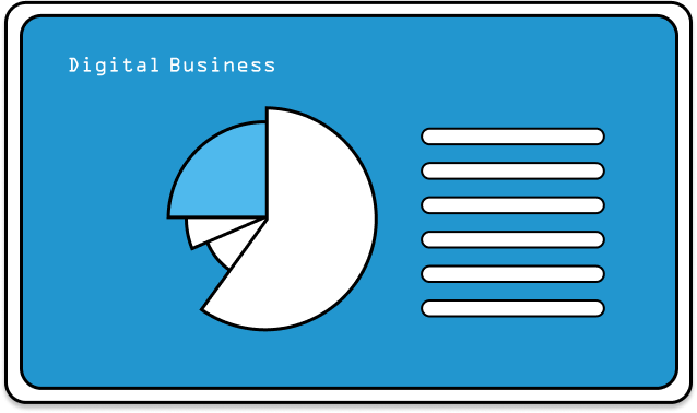 Digital Organizations For Every Use Case