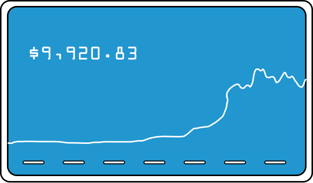 Organization Insights Dashboard