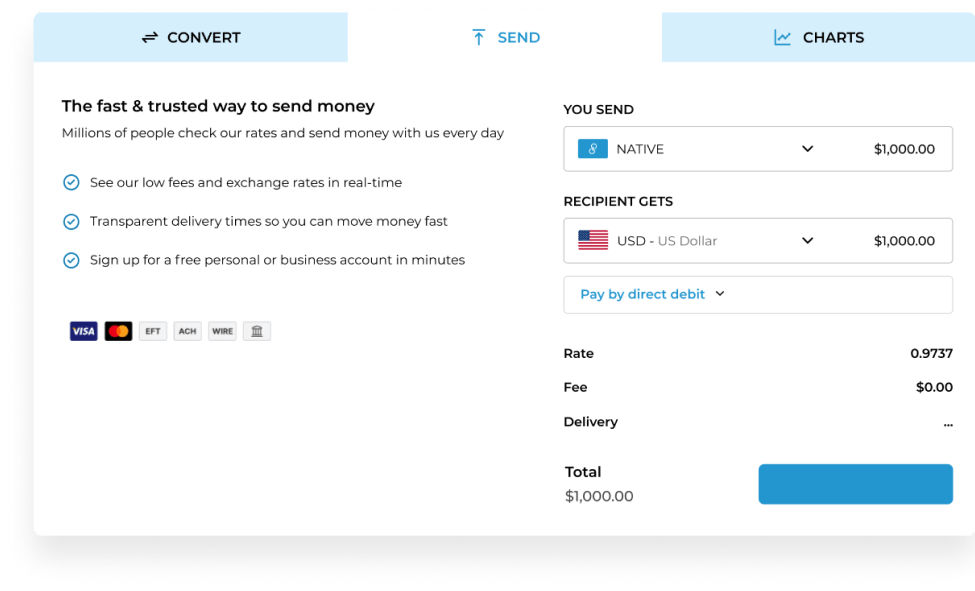 Digital Currency Systems