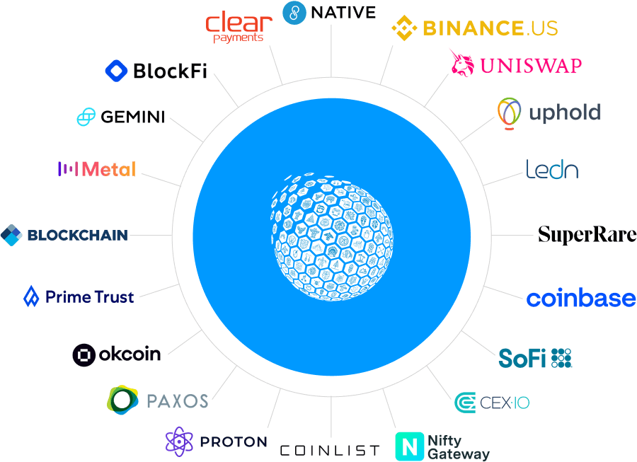 Digital Tax Network Partners