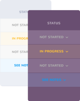 Kanban View