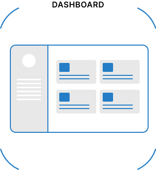 Add an endorsement or connect a service