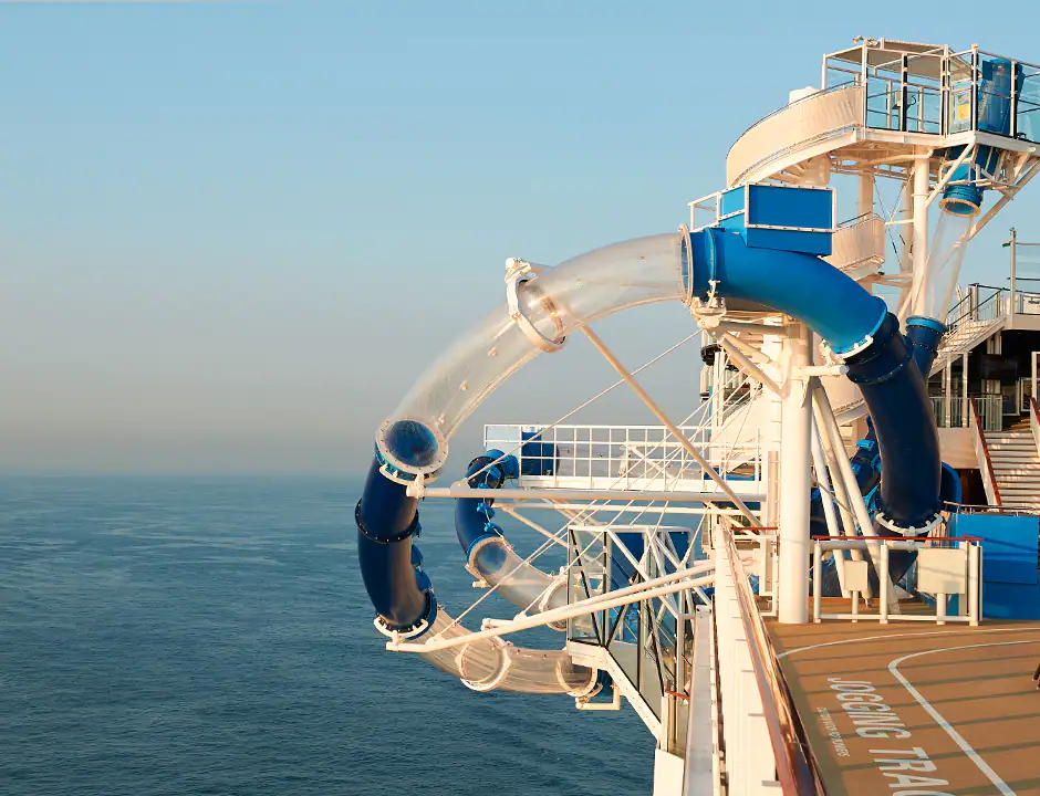 Ocean Loops