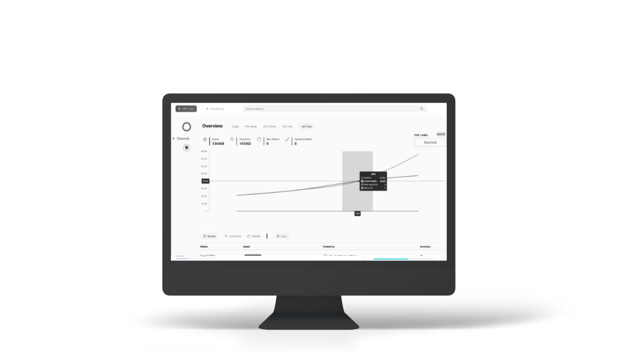 Off-Chain Analytics